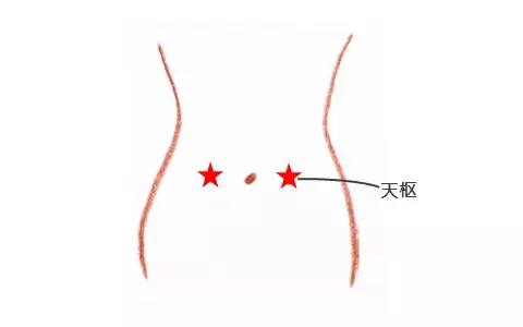 疲れたカラダをリセット、忙し女子のための簡単休日デトックス