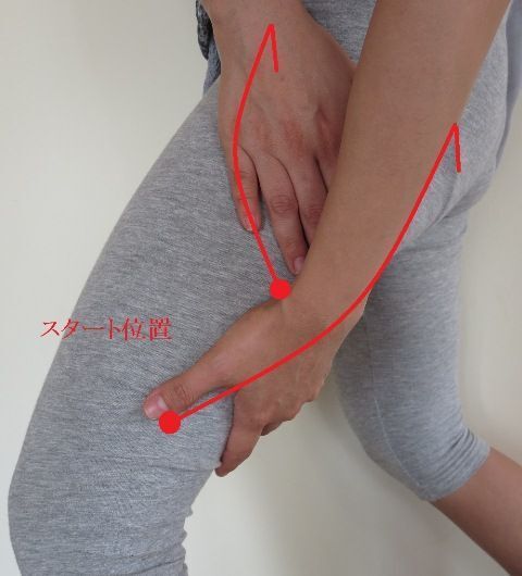 美しいヒップは女性の象徴、若く見せるためのエイジングケア