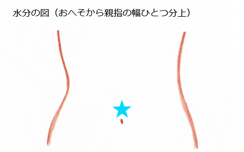 梅雨の時期のカラダの不調とさよならするために、すぐできる2つの方法