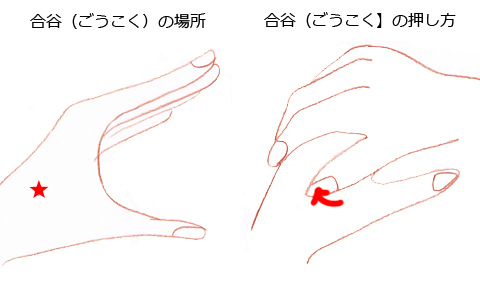 押すだけで効果が？ ニキビ、吹き出物に効く美肌ツボ