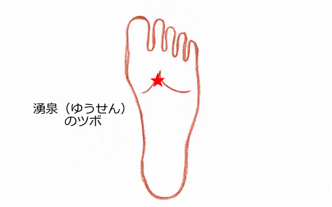 今すぐできる夏バテ対策！ 夏を元気に過ごす方法とは？