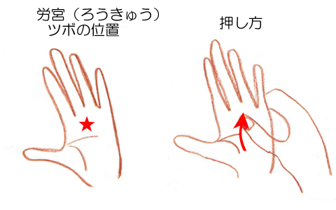 イライラしたらこのツボを押してみて！ 筋トレも食べ物も必要ない感情のコントロール方法