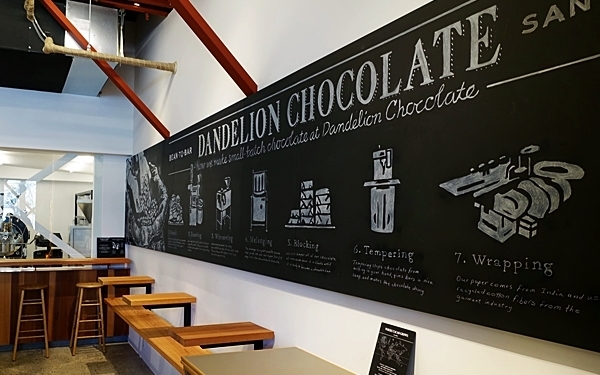 すべて手作業のBean to Bar #蔵前 #​ダンデライオン・チョコレート #おしゃれカフェ Vol.15