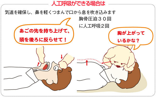 大切な人のために知っておきたい、誰でもカンタンに使えるAEDのこと