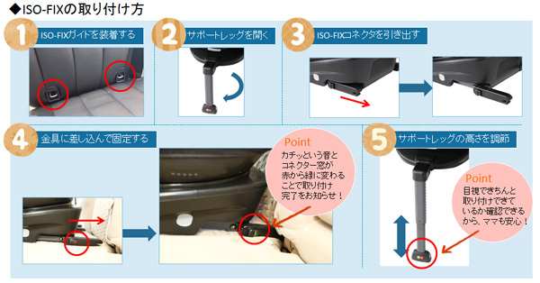 正しく使えている人が少数派　チャイルドシートの取り付けミス、あなたは大丈夫？