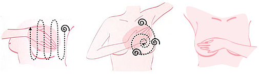 知っておきたい、おうちでできるセルフ乳がん検診