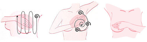 3本指の腹で「の」字を描くようにして、腕を伸ばした脇の下から胸全体の乳腺を確かめるようにチェックしてください