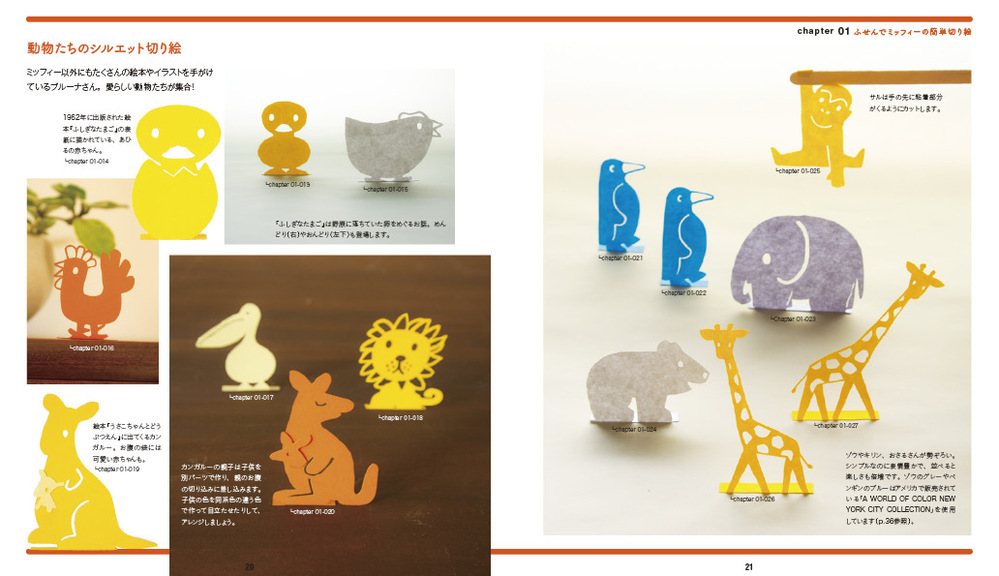 ミッフィーのハンドメイドクラフトがかわいすぎる！　子どもと遊べる工作遊び