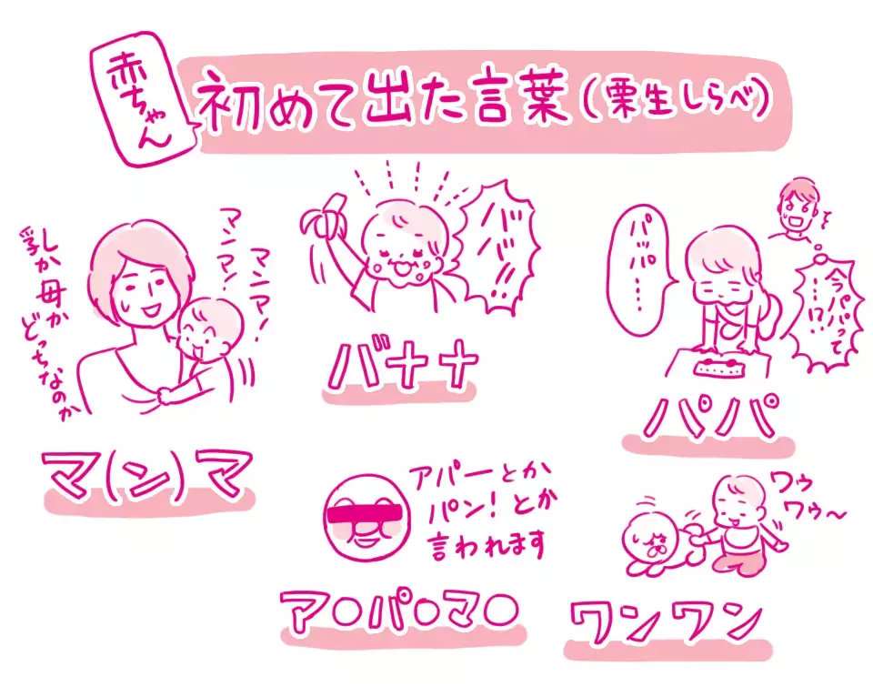 「赤ちゃんは「ワンワン」がお好き」 栗生ゑゐこの赤ちゃんカルタVol.44