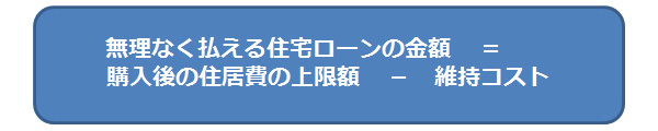 Vol.2 住宅購入で失敗しないための最大の秘訣