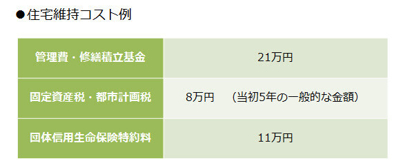 Vol.2 住宅購入で失敗しないための最大の秘訣