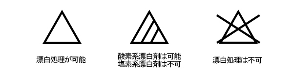 12月から変わる！　知っておきたい洗濯マークの新基準