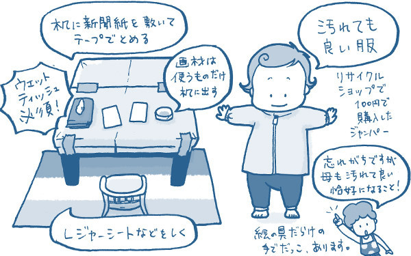 【新連載】スタンプバードの年賀状【おうちで季節イベント お手軽アートレシピ Vol.1】