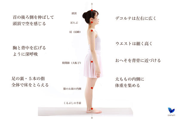 猫背はキャットツイストで解消！【時短オンナの年末かけこみ美容 Vol.3】