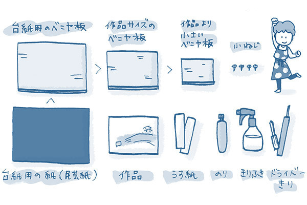 子どもとする書初め、消しゴムはんこで本格派！【おうちで季節イベント お手軽アートレシピ Vol.3】