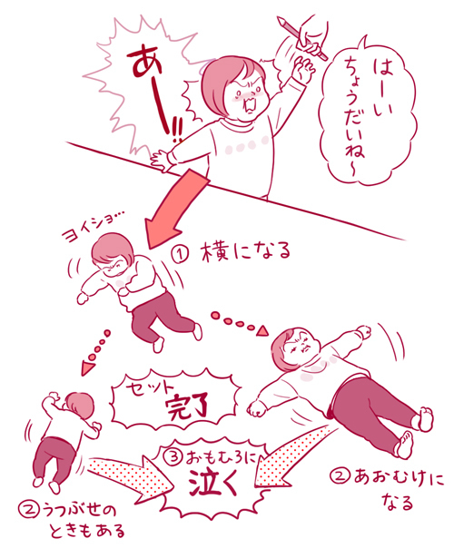 恐るべし！　1歳児のイヤイヤポーズ 【栗生ゑゐこの1歳児観察日記Vol.3】