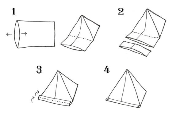 NHKあさイチでも紹介！　正林恵理子さんのエコ・ラッピング術で友チョコ攻略