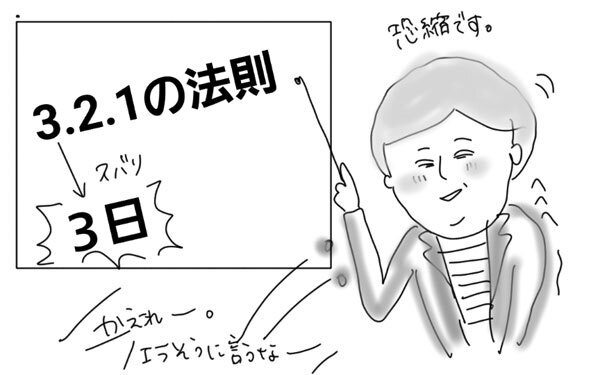 子育てが上手くいかないときに使う、「3・2・1の法則」って？【コソダテフルな毎日 第12話】