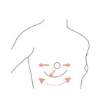 ブラジャーをつけるのはいつから？ ママが知っておきたいタイミング