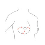 ブラジャーをつけるのはいつから？ ママが知っておきたいタイミング