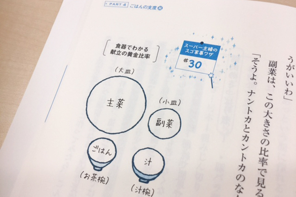 家事はがんばらなくていい。 NHK『あさイチ』で「スーパー主婦」シリーズを制作した伊豫部ディレクターが語る「人生を変えるヒミツ」