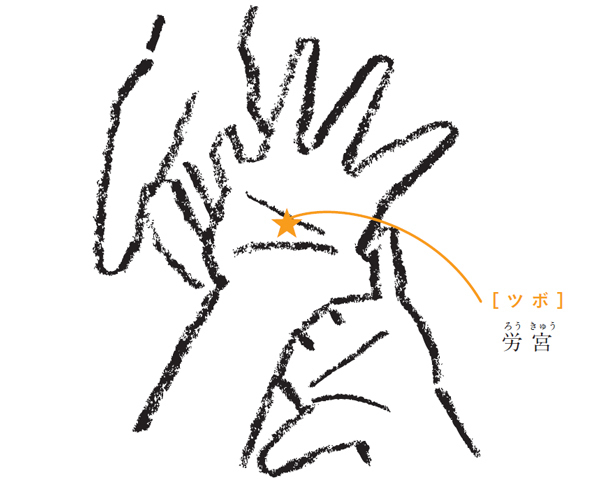 子どもの不調は「ママの手」でケア！　元気がない時は、ココをもんであげよう！