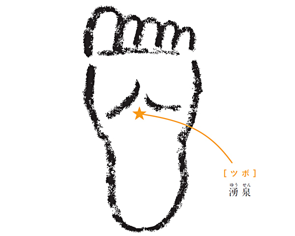 子どもの不調は「ママの手」でケア！　元気がない時は、ココをもんであげよう！