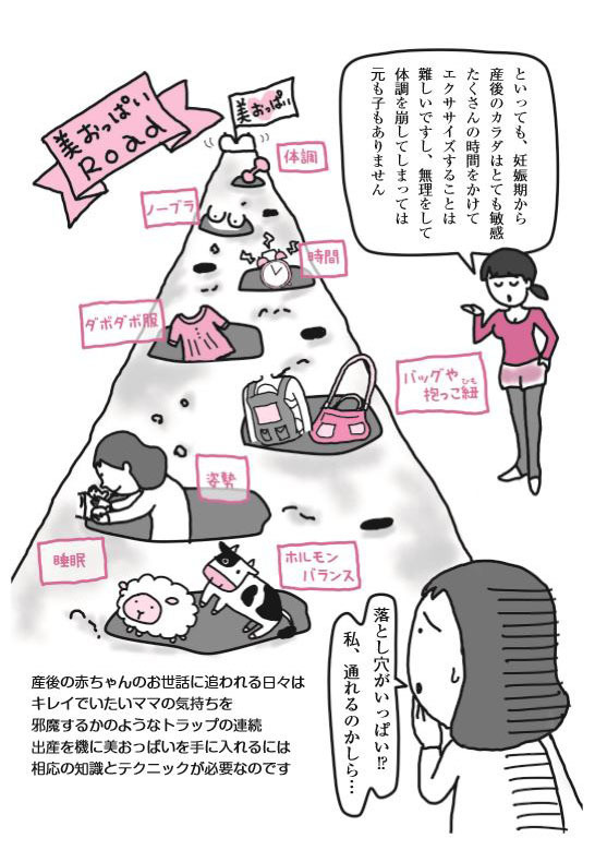 産後は美乳づくりの最大のチャンス！ 「垂れない！ しぼまない！ ママになっても美おっぱい」基礎編