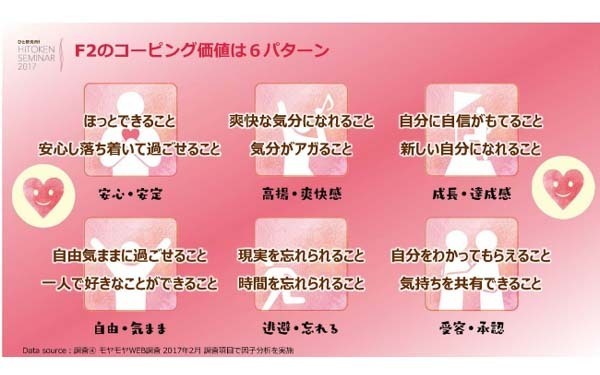 働くママが、おこづかいは一番低かった！　このモヤモヤどうすればいいの？
