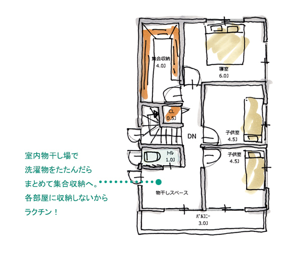 住宅デザイナータブチキヨシが教える、インスタで話題のハッピーな間取り