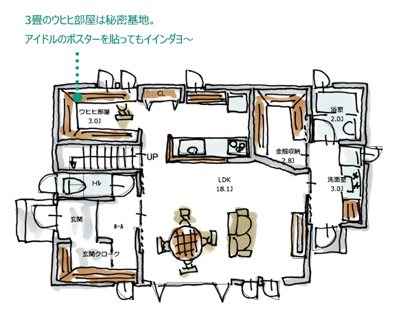 住宅デザイナータブチキヨシが教える、インスタで話題のハッピーな間取り