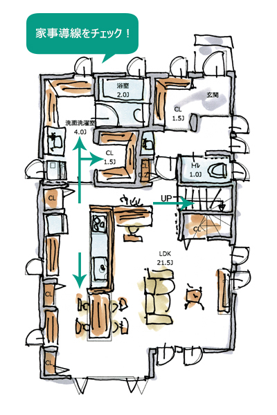 住宅デザイナータブチキヨシが教える、インスタで話題のハッピーな間取り