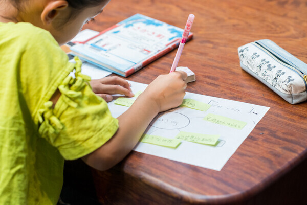 子どもワークショップ 大好きな本の伝えかた 読書感想文の編集術 に行ってみた 独創的な感想文がスラスラ書ける4つのコツ ウーマンエキサイト 1 2