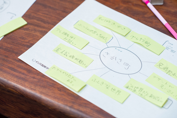 子どもワークショップ『大好きな本の伝えかた　読書感想文の編集術』に行ってみた！　独創的な感想文がスラスラ書ける4つのコツ