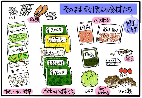 必殺！夏ごはん　4人の子どもの3度の飯はこうして楽する！【4人の子育て！　愉快なじゃがころ一家 Vol.3】