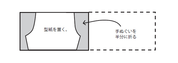 てぬぐいズボンの作り方。手縫いで作れて夏の着替えにも便利！