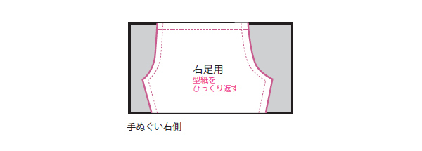 てぬぐいズボンの作り方。手縫いで作れて夏の着替えにも便利！