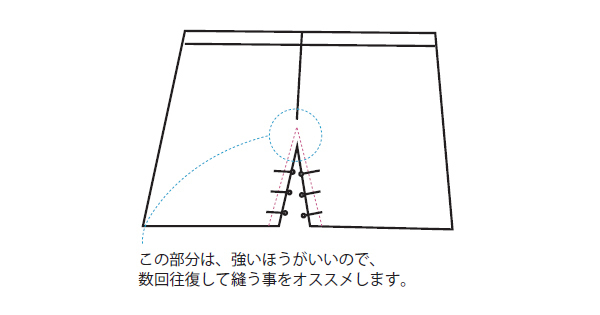 てぬぐいズボンの作り方。手縫いで作れて夏の着替えにも便利！