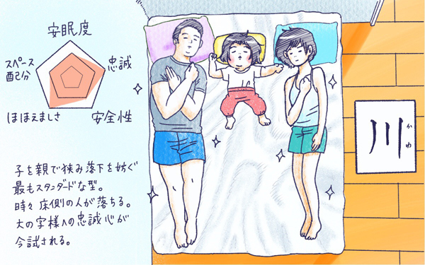 ムスメとねんね【ムスメと／北海道編 @kita.acari 第9話】