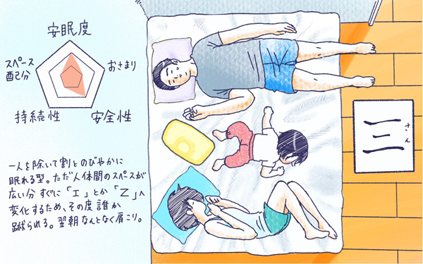 ムスメとねんね【ムスメと／北海道編 @kita.acari 第9話】