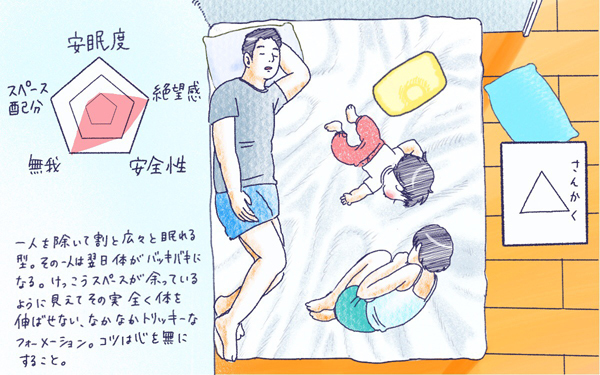 ムスメとねんね【ムスメと／北海道編 @kita.acari 第9話】