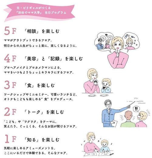 てぃ先生のトークショーも！元・ビリギャル小林さやかさん企画の1日限定イベント「渋谷でママ大学」