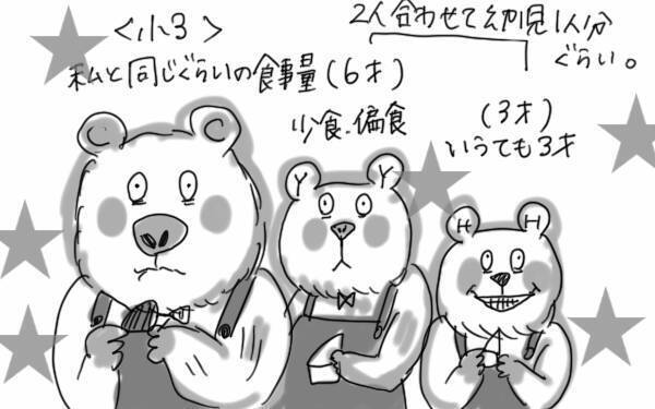 2人or3人育児、お金の面でどれだけ違う？ わが家の場合【コソダテフルな毎日 第44話】