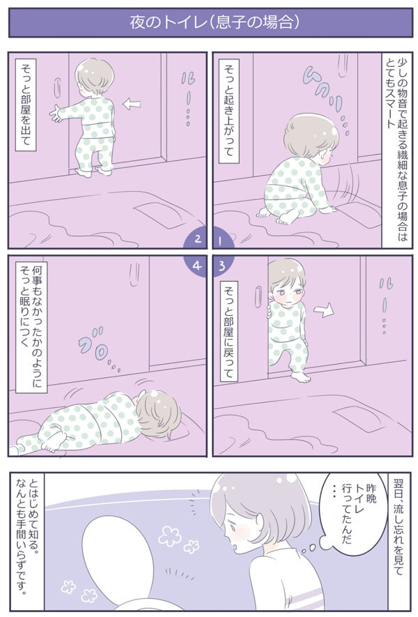 子どもの夜のトイレ事情 姉弟でもこんなに違う!?【子育ては毎日がたからもの☆ 第9話】