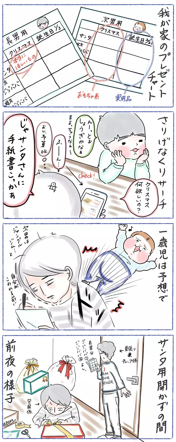 誕生日、クリスマス…子どもへのプレゼント選びに役立つ「チャート」の作り方【笑いあり涙あり 男子3人育児 第10話】