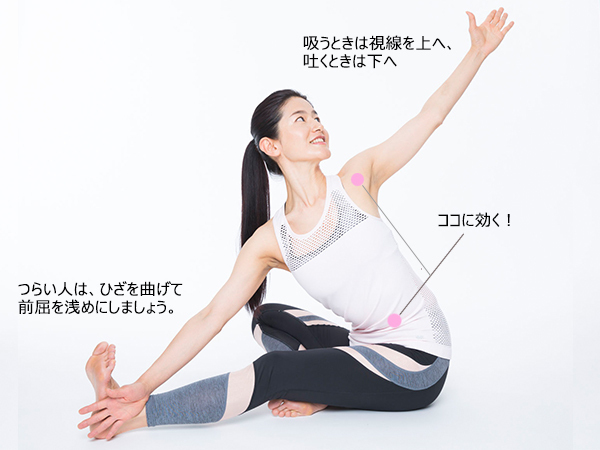 ダイエットは「お尻」が決め手！ 4週間で脂肪を落とす話題のエクササイズ【おしりリセットダイエットvol.1】