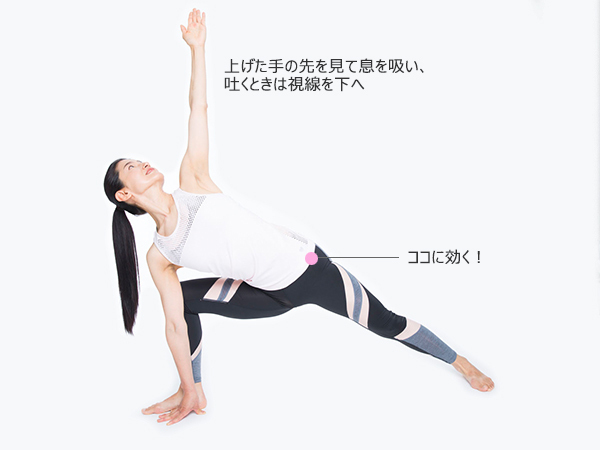 ダイエットは「お尻」が決め手！ 4週間で脂肪を落とす話題のエクササイズ【おしりリセットダイエットvol.1】