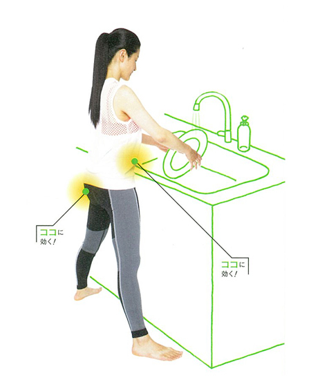 産後ダイエットや腰痛・肩こりに！ 中村先生直伝の「ながら体操」とは？ 【おしりリセットダイエットvol2】