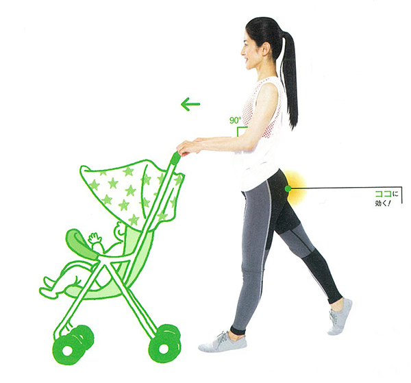 産後ダイエットや腰痛・肩こりに！ 中村先生直伝の「ながら体操」とは？ 【おしりリセットダイエットvol2】