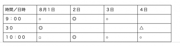保育士が教える3歳からはじめるトイレトレーニングの極意